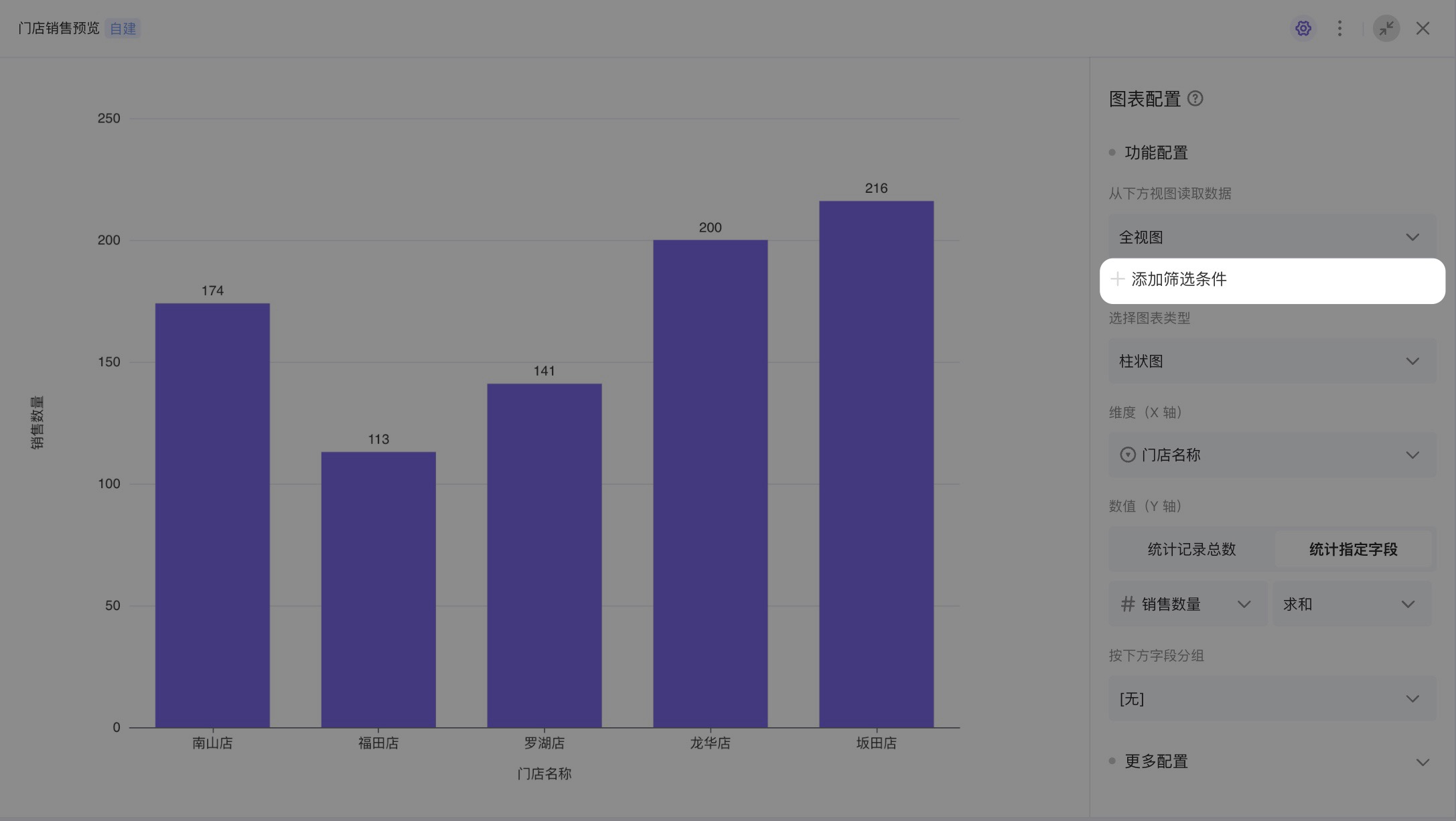 图表概览-设置筛选