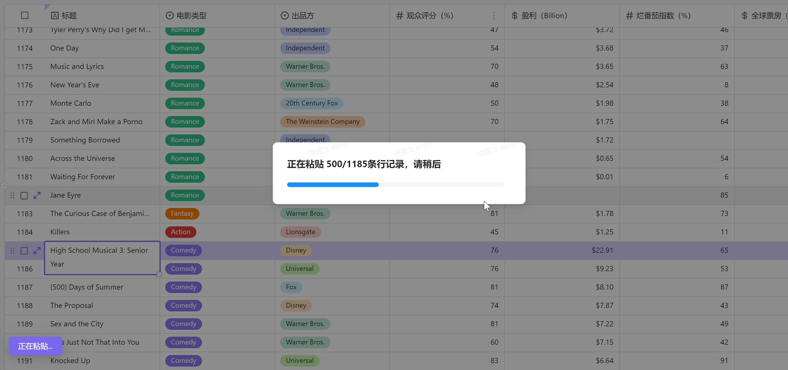 process data of records in batches